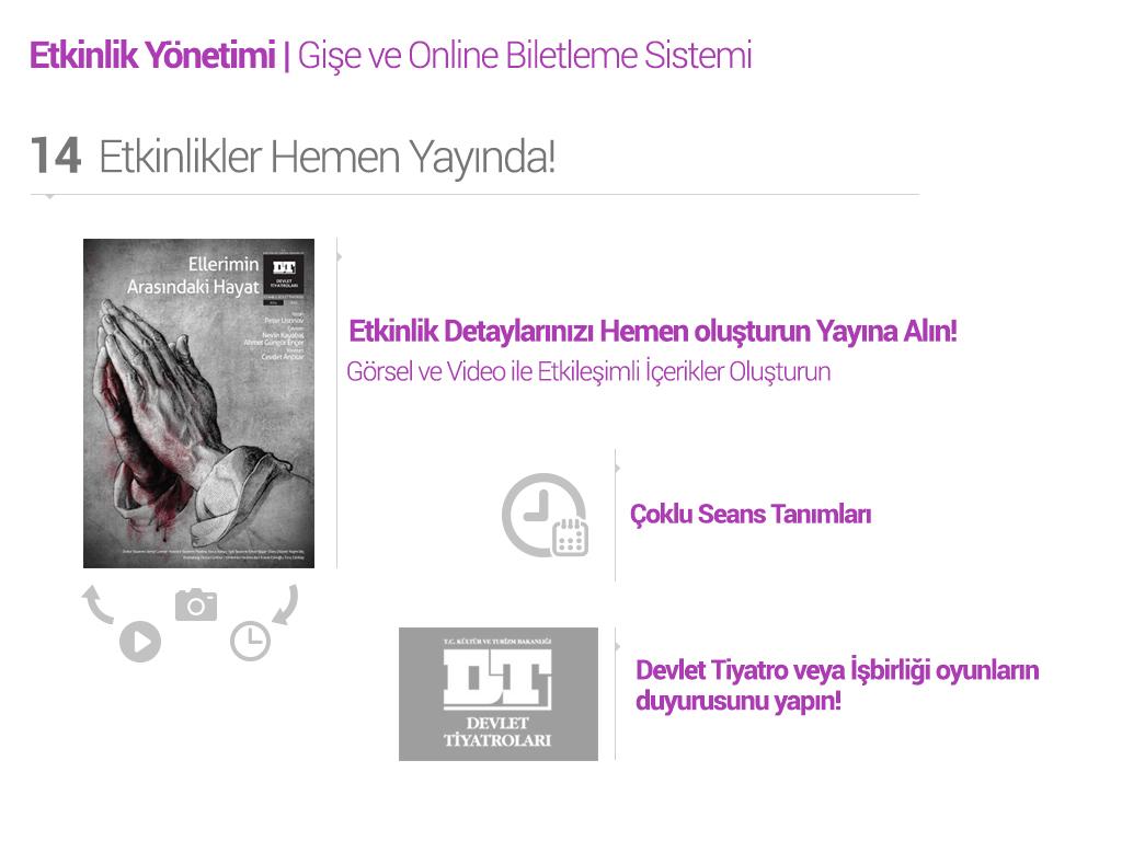Etkinlik içerik yönetimi