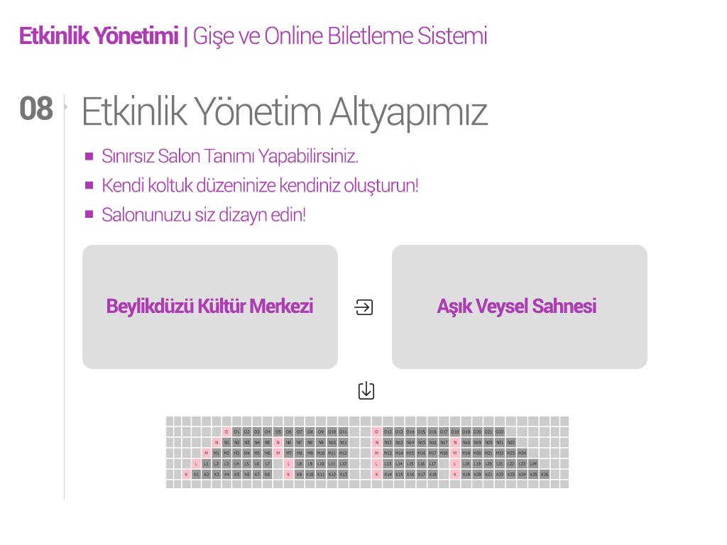 Biletleme salon ve koltuk planı