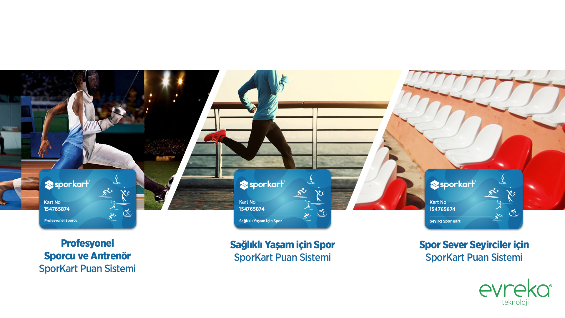SporKart teşvik sisteminin hedef kitleleri